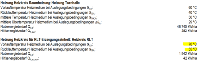 Systemtemp Bericht.PNG