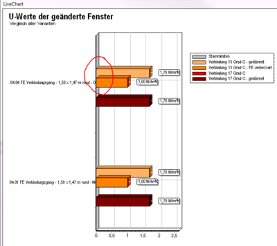 Grafik LiveChart.PNG