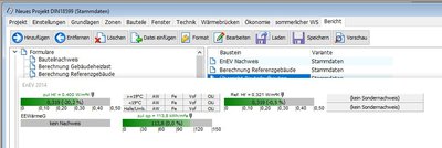 Bild von Endergebnisen