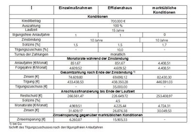 KfW-TZ.jpg