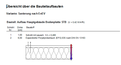180507_BKI_EP16_Darstellug Bodenplatte.png