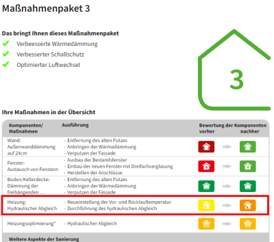 entsprechende Stelle im iSFP