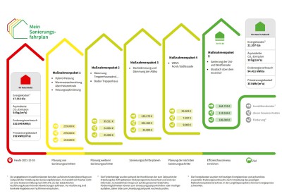 energiekosten basis ölverbrauch.jpg