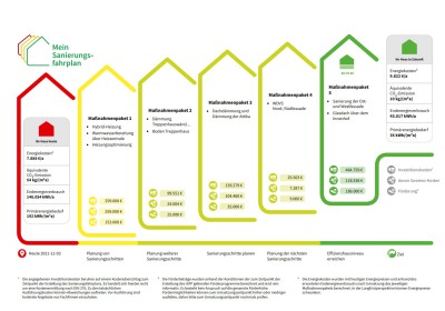 energiekosten basis wärmemengenzähler.jpg