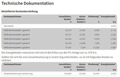 Energiekosten.jpeg