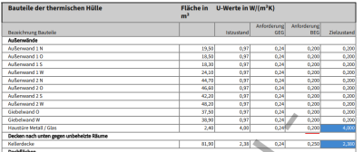 Haustüre BEG U-Wert.png