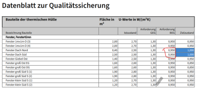 Dachfenster BEG Vorgabe.png