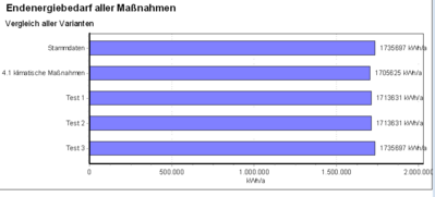 Variantenfehler.PNG